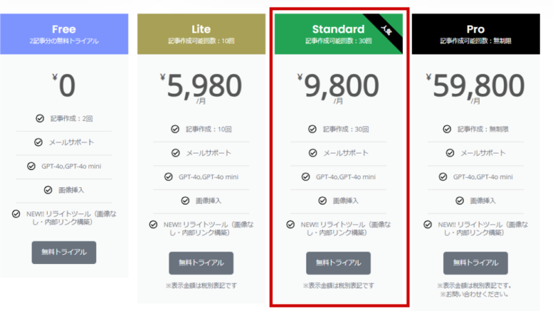 らいたー君プラン価格